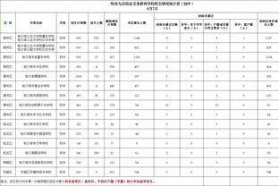 雷竞技官网登录首页截图2